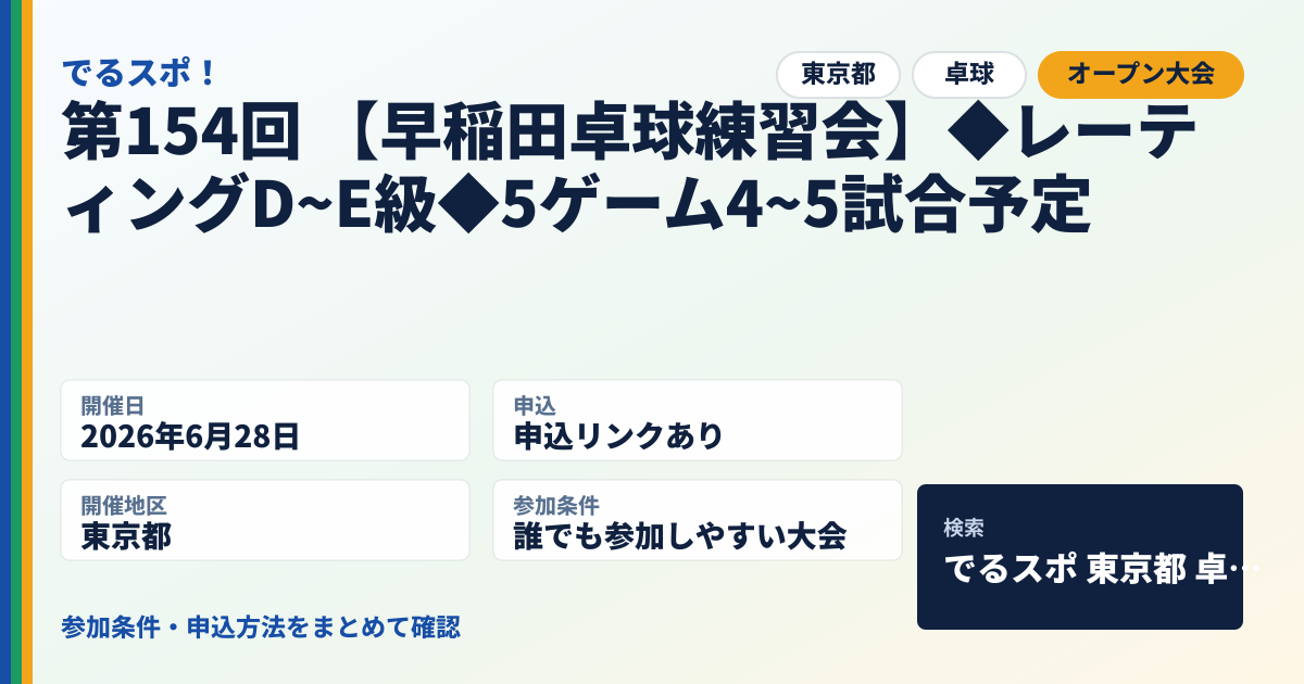 第154回 【早稲田卓球練習会】◆レーティングD~E級◆5ゲーム4~5試合予定