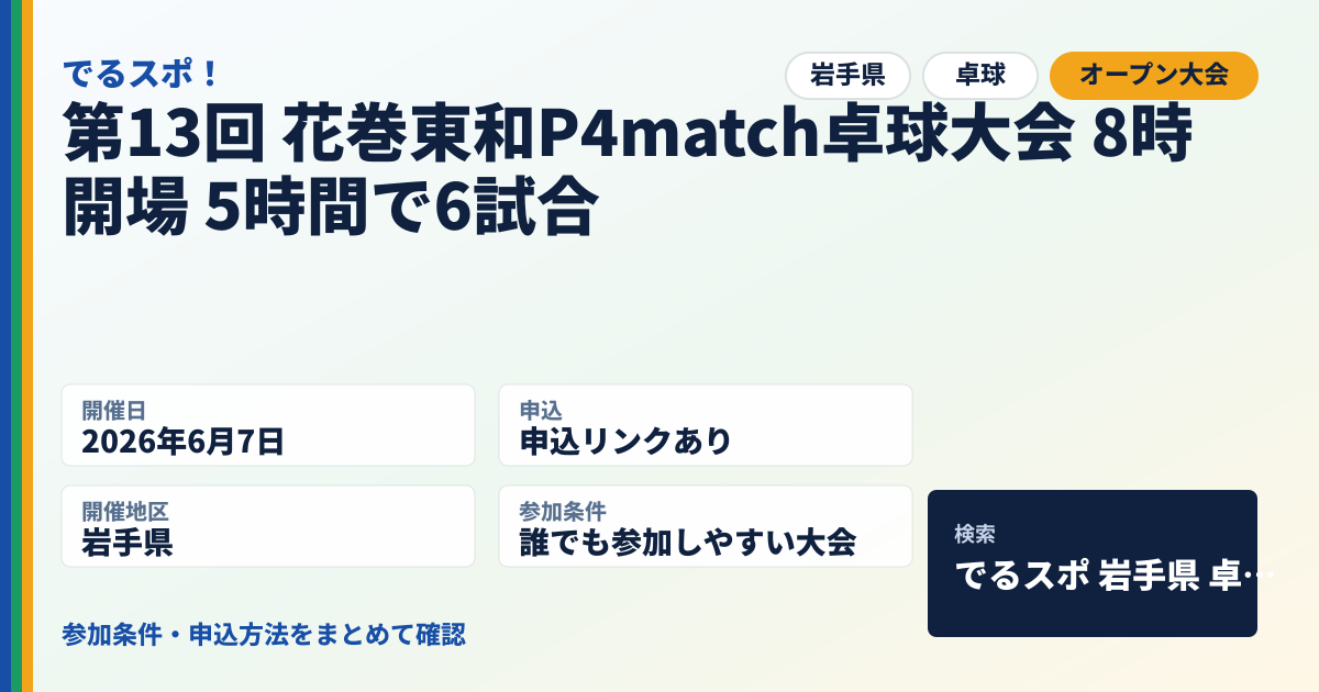 第13回 花巻東和P4match卓球大会 8時開場 5時間で6試合