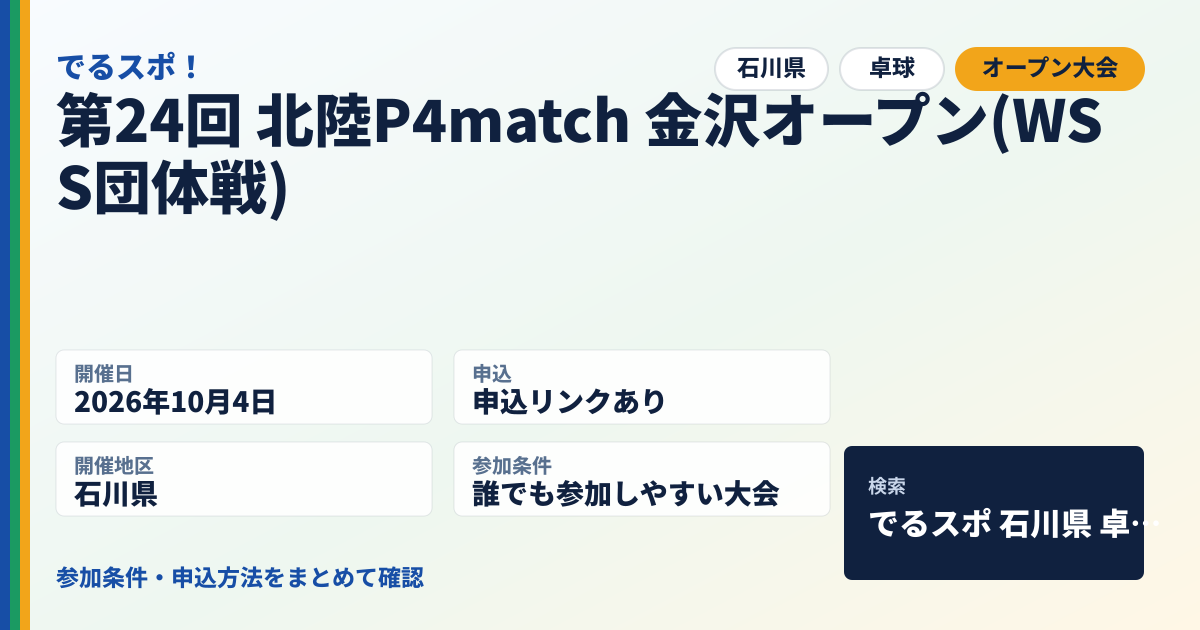 第24回 北陸P4match 金沢オープン(WSS団体戦)
