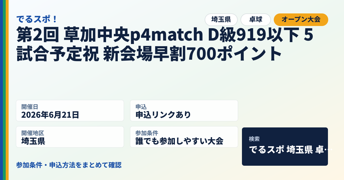 第2回 草加中央p4match D級919以下 5試合予定祝 新会場早割700ポイント