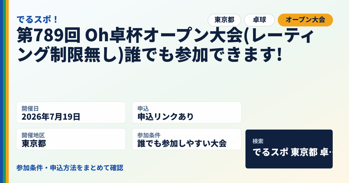 第789回 Oh卓杯オープン大会(レーティング制限無し)誰でも参加できます!