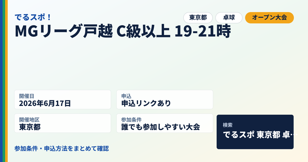 MGリーグ戸越 C級以上 19-21時