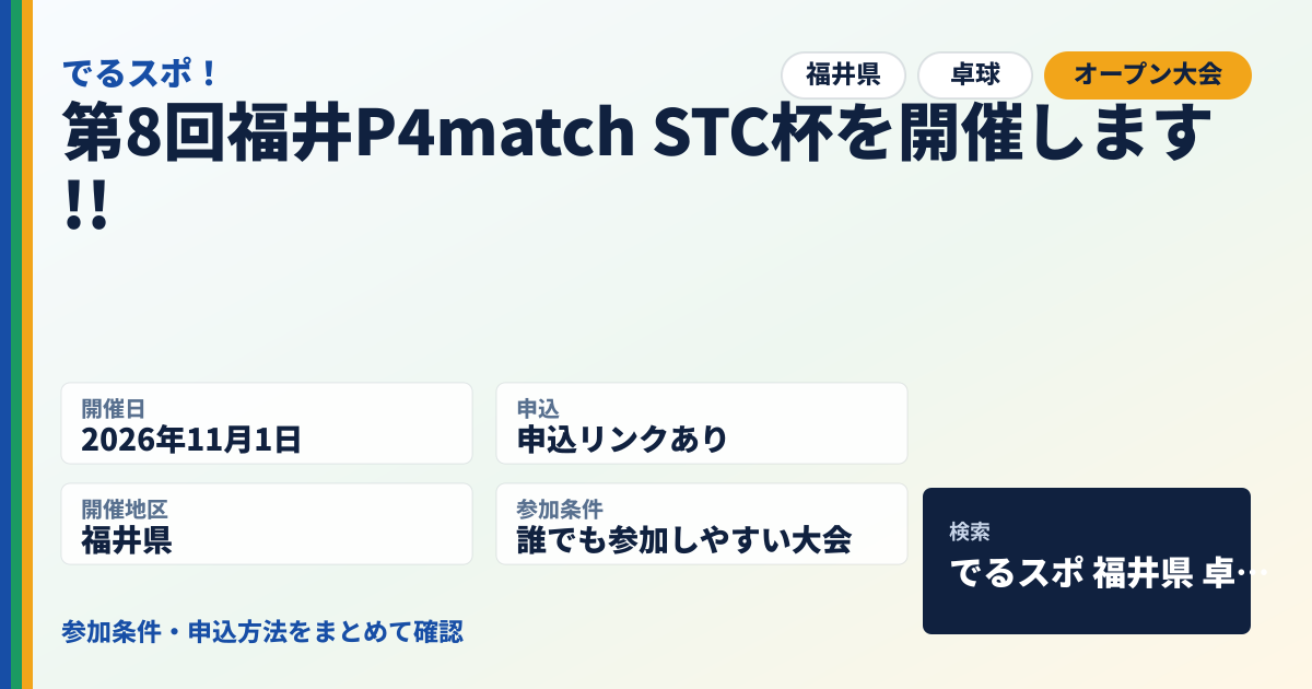 第8回福井P4match STC杯を開催します!!