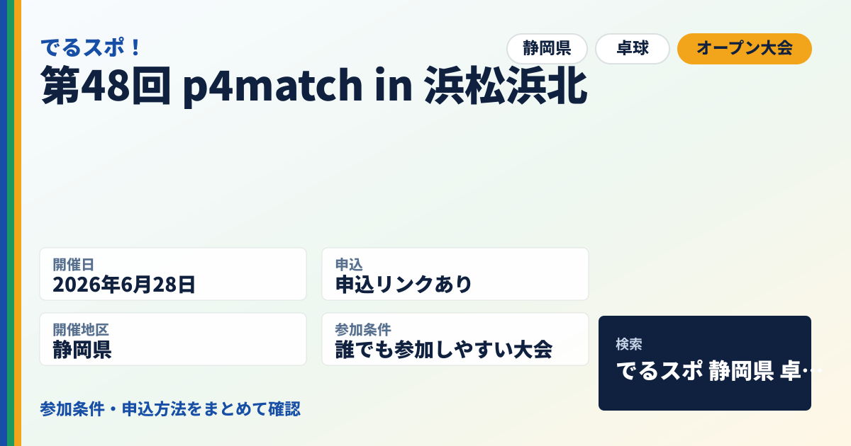 第48回 p4match in 浜松浜北
