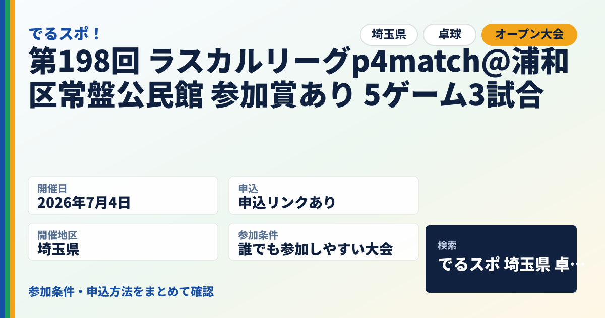 第198回 ラスカルリーグp4match@浦和区常盤公民館 参加賞あり 5ゲーム3試合