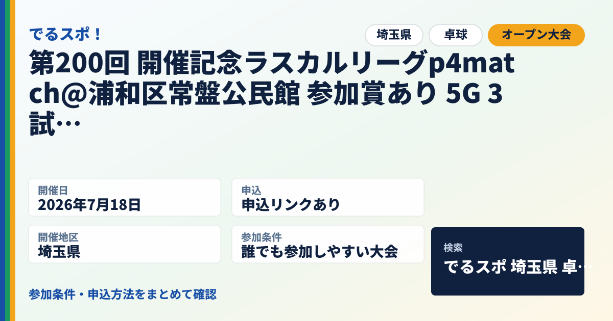 第200回 開催記念ラスカルリーグp4match@浦和区常盤公民館 参加賞あり 5G 3試合