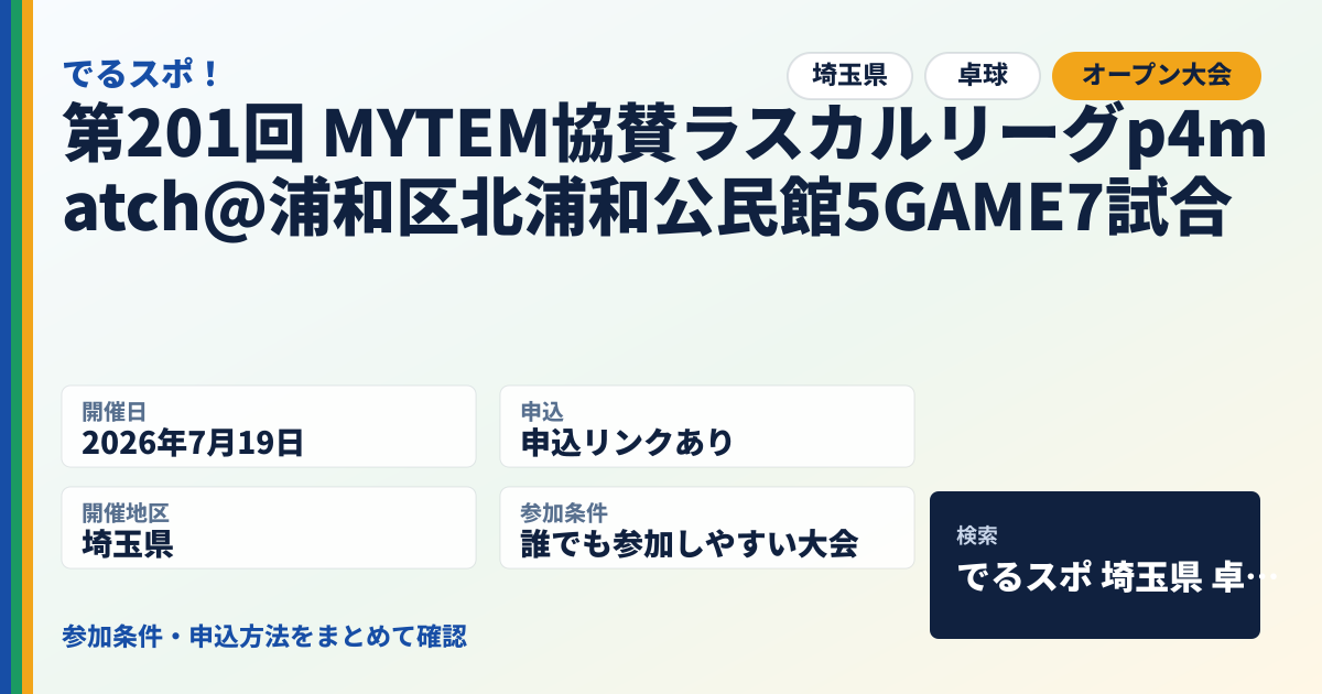 第201回 MYTEM協賛ラスカルリーグp4match@浦和区北浦和公民館5GAME7試合