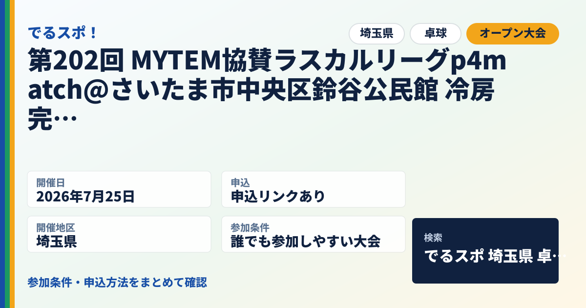 第202回 MYTEM協賛ラスカルリーグp4match@さいたま市中央区鈴谷公民館 冷房完備