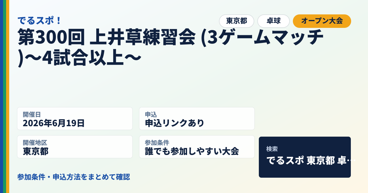 第300回 上井草練習会 (3ゲームマッチ)〜4試合以上〜