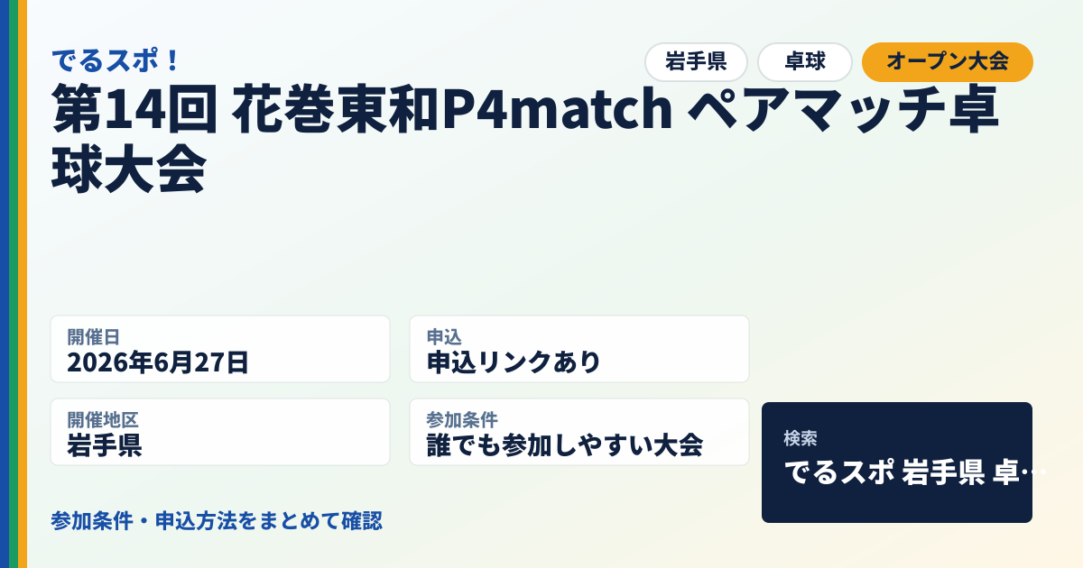 第14回 花巻東和P4match ペアマッチ卓球大会