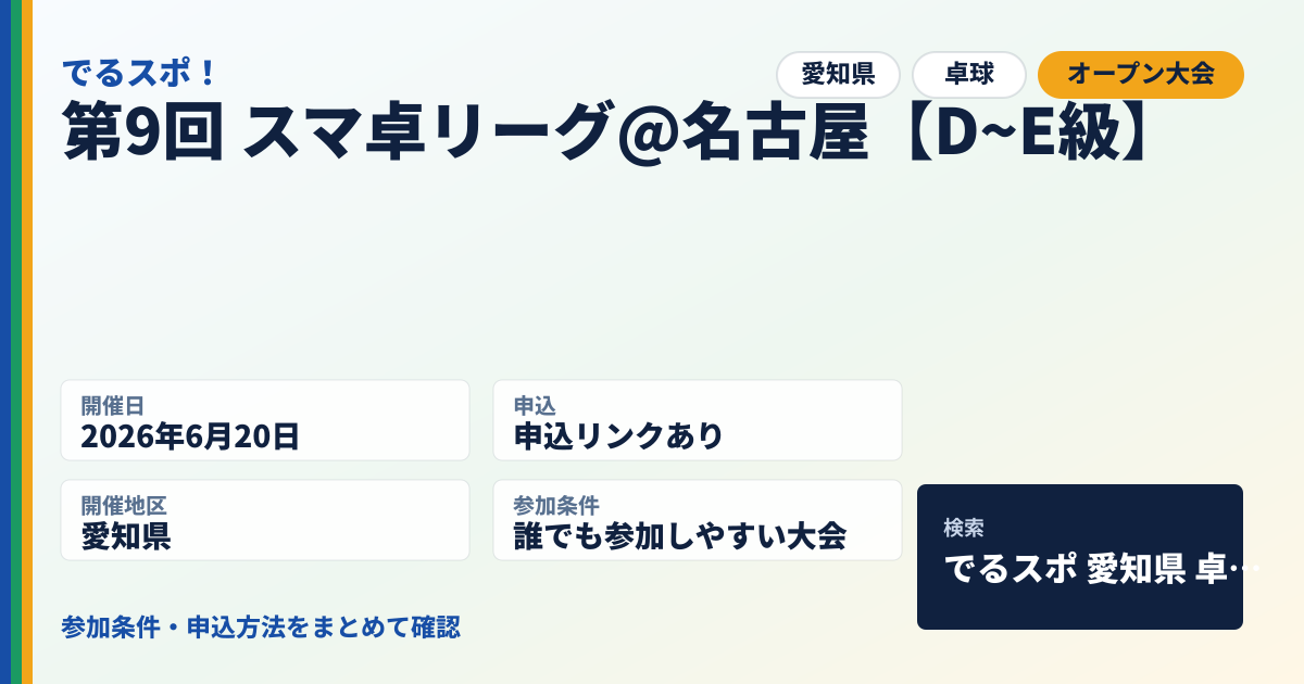 第9回 スマ卓リーグ@名古屋【D~E級】