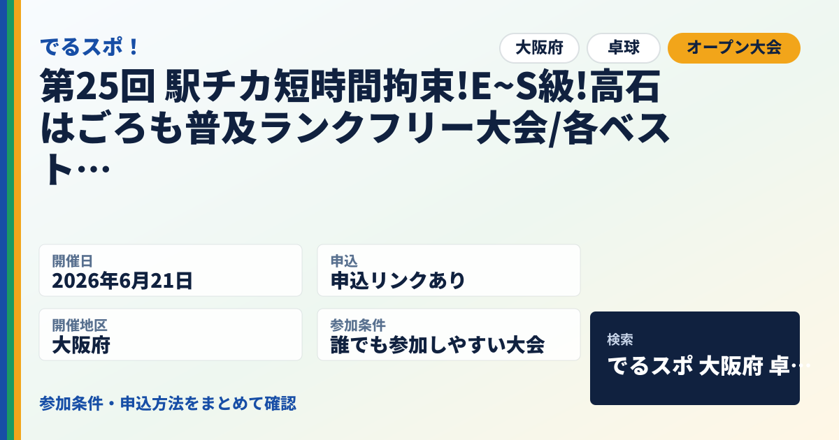 第25回 駅チカ短時間拘束!E~S級!高石はごろも普及ランクフリー大会/各ベスト4賞品