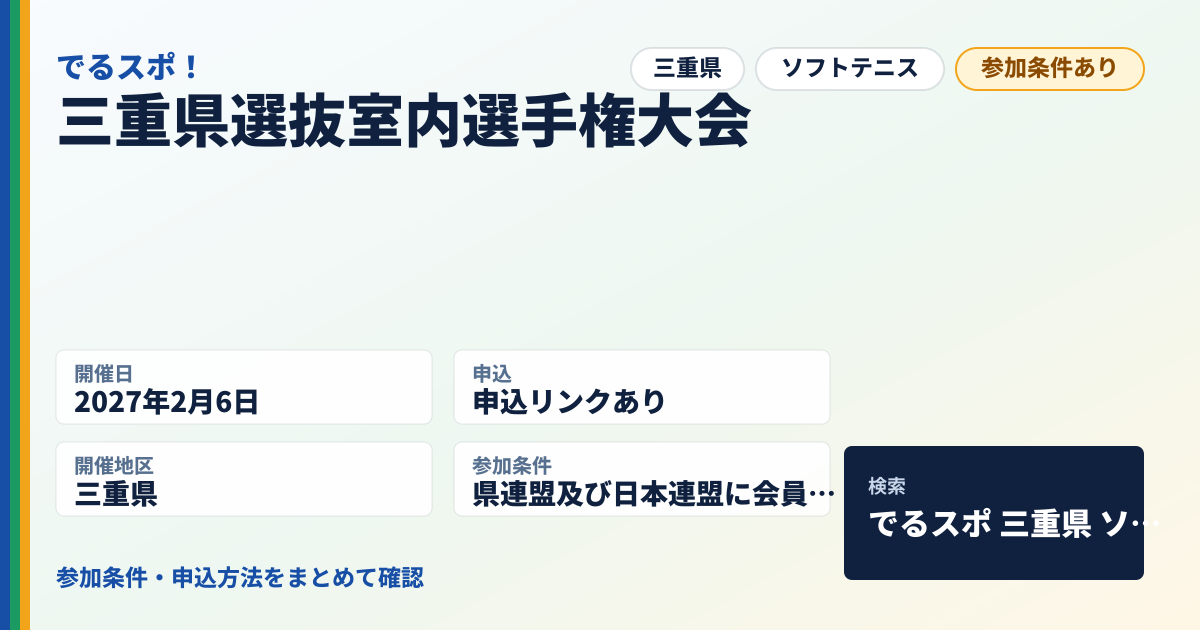 三重県選抜室内選手権大会