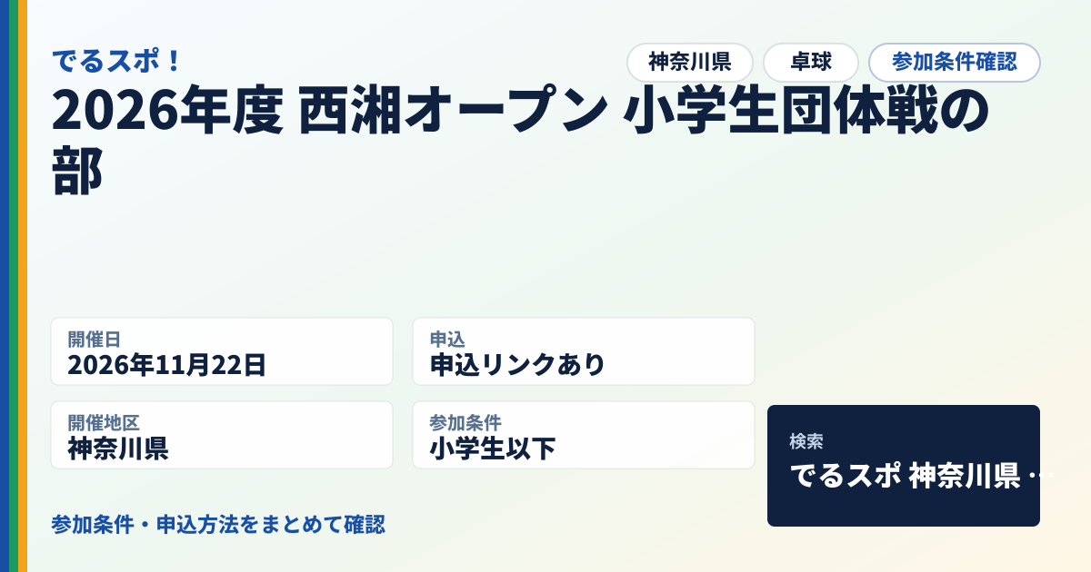 2026年度 西湘オープン 小学生団体戦の部