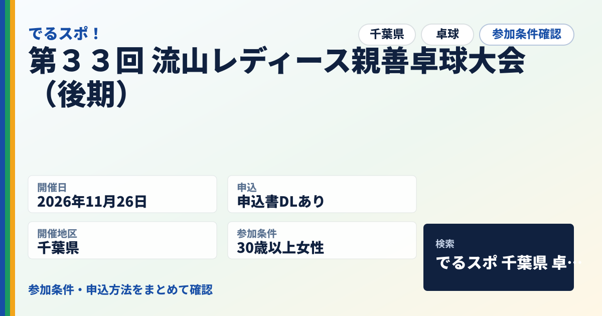 第３３回 流山レディース親善卓球大会（後期）