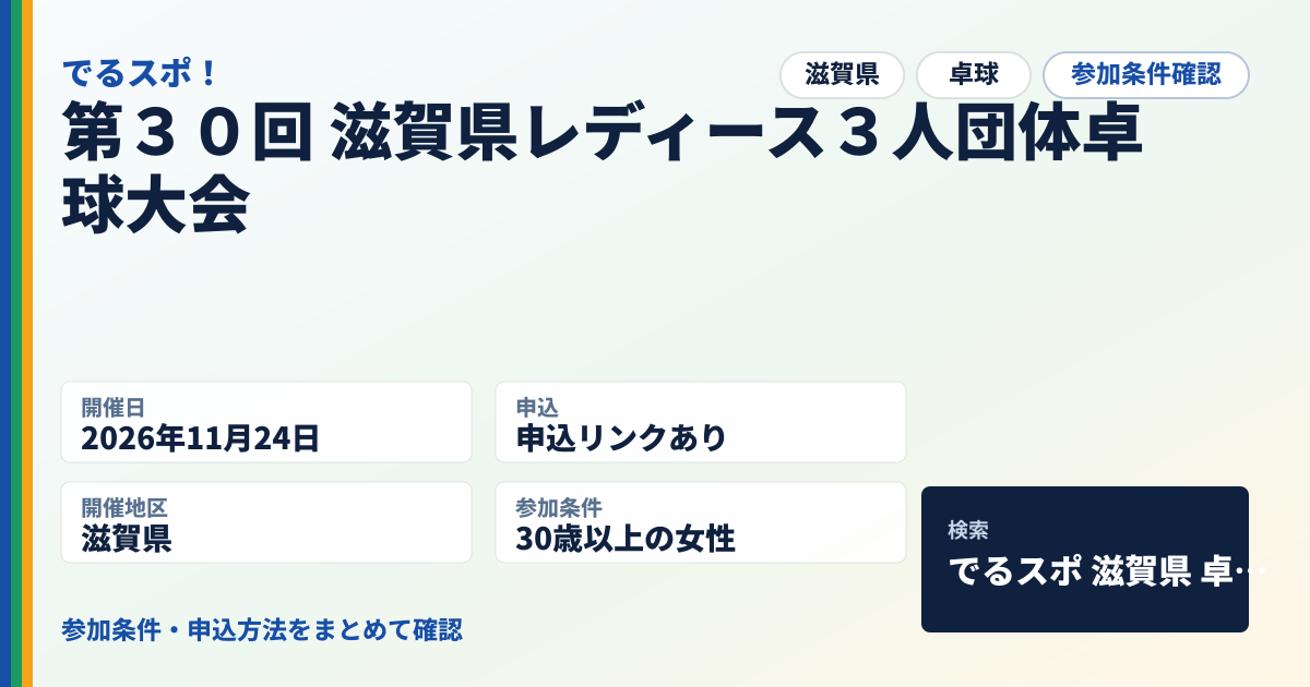 第３０回 滋賀県レディース３人団体卓球大会