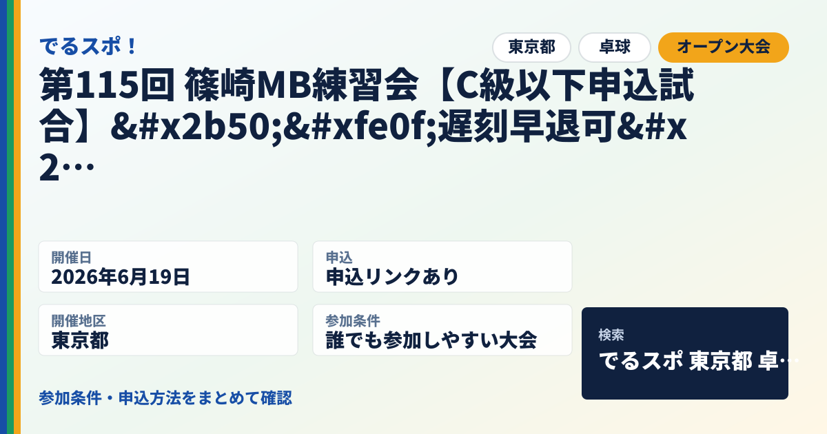 第115回 篠崎MB練習会【C級以下申込試合】⭐️遅刻早退可⭐️