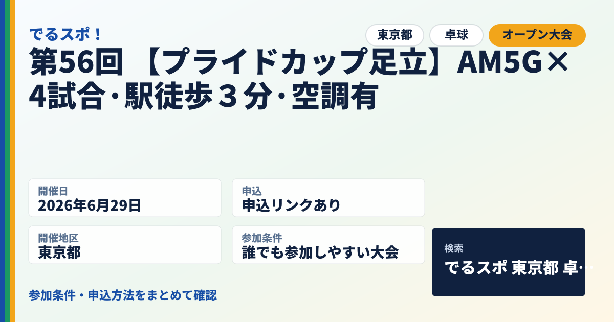 第56回 【プライドカップ足立】AM5G×4試合·駅徒歩３分·空調有
