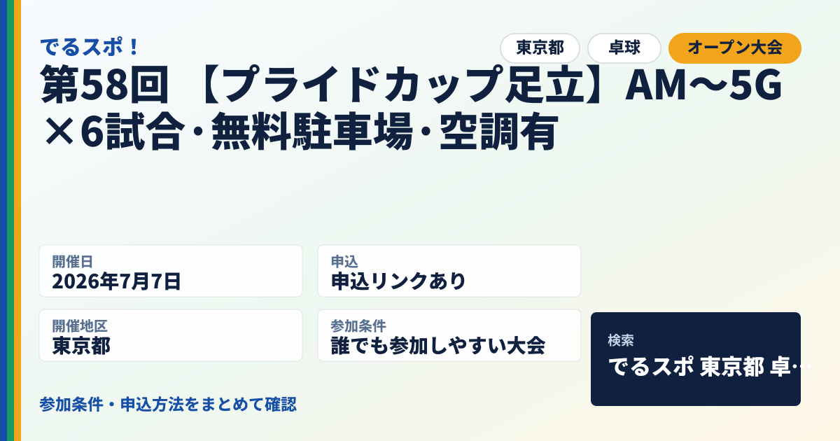 第58回 【プライドカップ足立】AM〜5G×6試合·無料駐車場·空調有