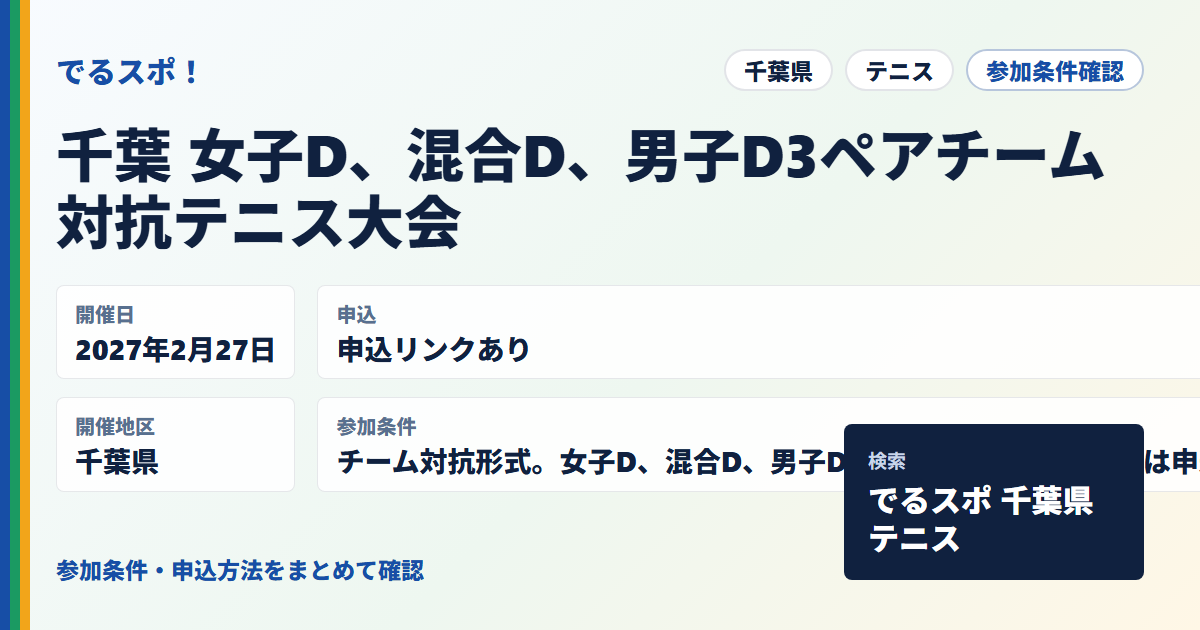 千葉 女子D、混合D、男子D3ペアチーム対抗テニス大会