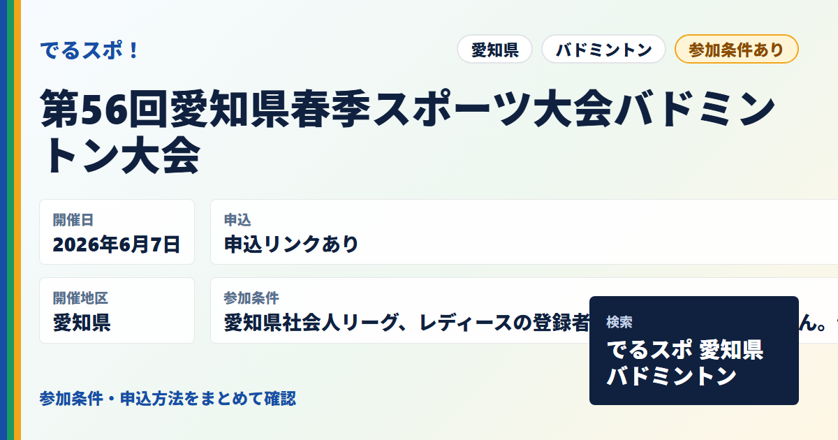 第56回愛知県春季スポーツ大会バドミントン大会