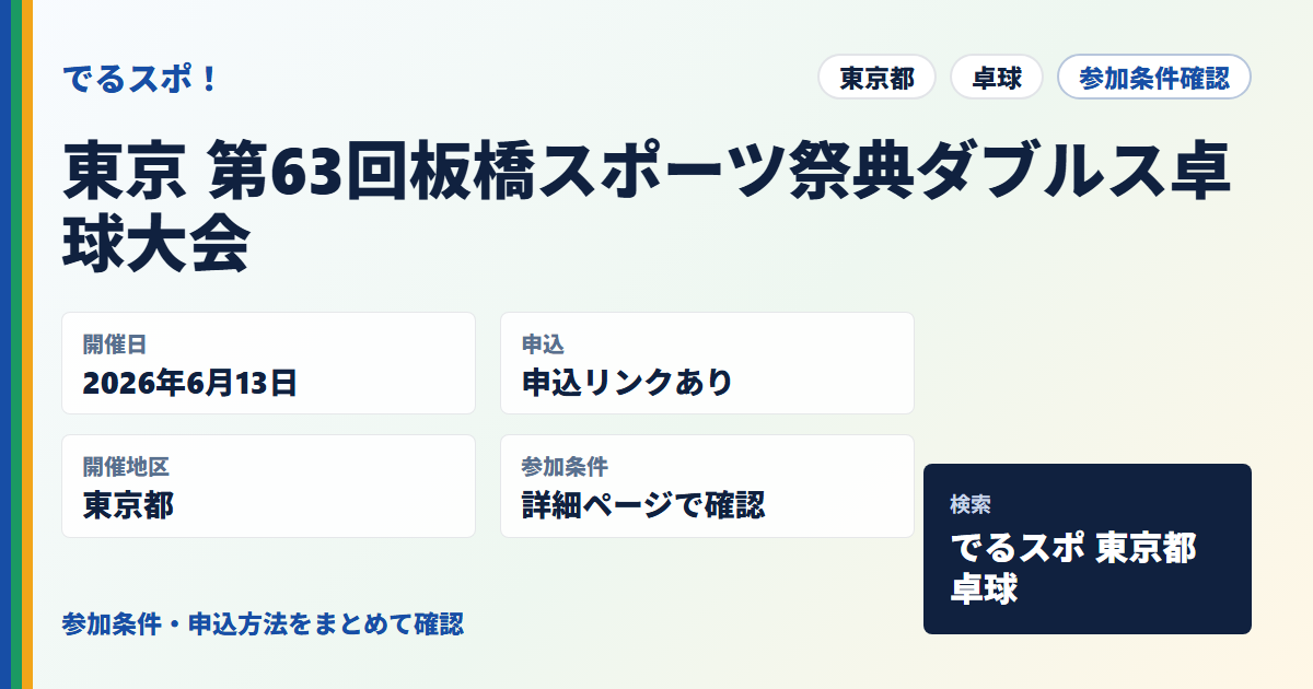 東京 第63回板橋スポーツ祭典ダブルス卓球大会
