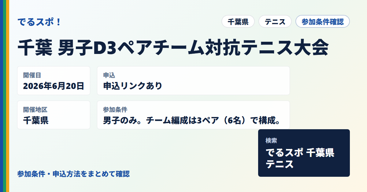千葉 男子D3ペアチーム対抗テニス大会