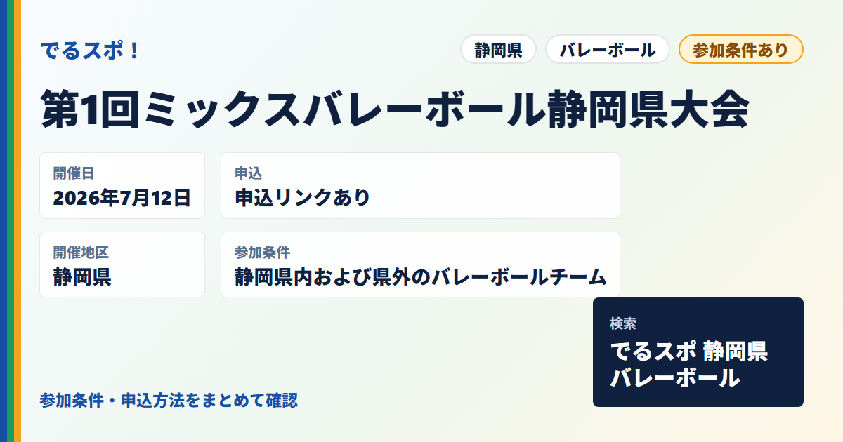 第1回ミックスバレーボール静岡県大会