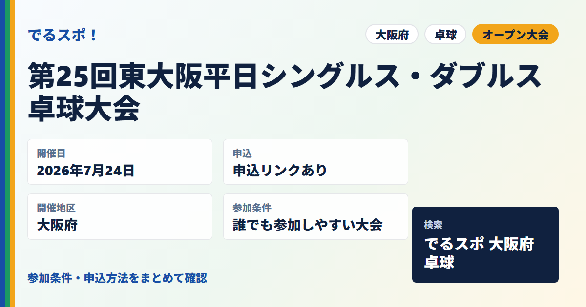 第25回東大阪平日シングルス・ダブルス卓球大会