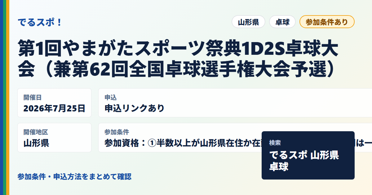 第1回やまがたスポーツ祭典1D2S卓球大会（兼第62回全国卓球選手権大会予選）