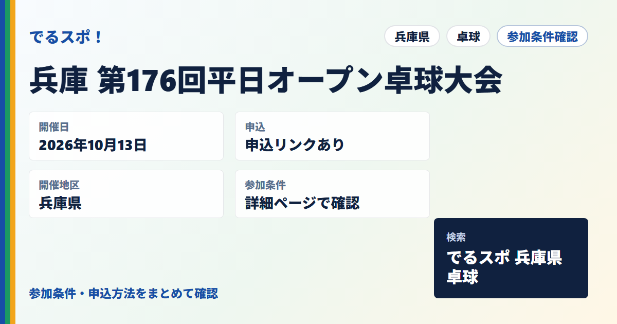 兵庫 第176回平日オープン卓球大会