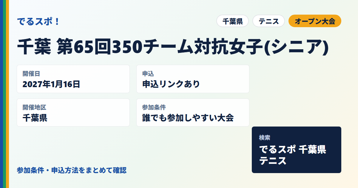 千葉 第65回350チーム対抗女子(シニア)