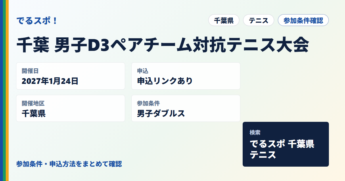 千葉 男子D3ペアチーム対抗テニス大会