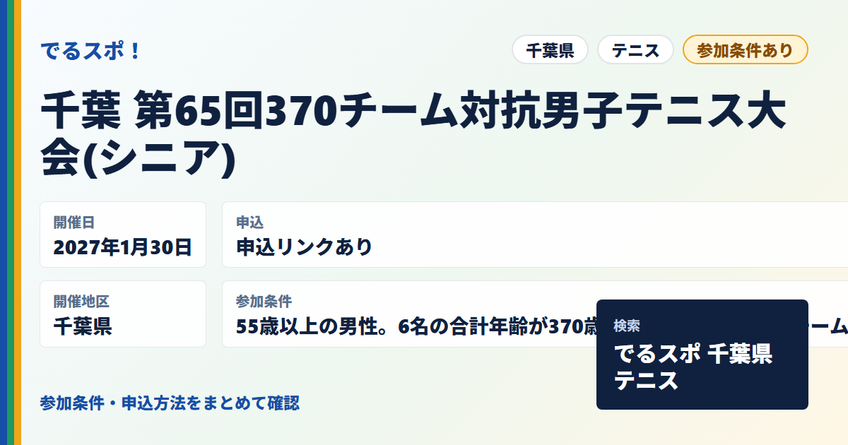 千葉 第65回370チーム対抗男子テニス大会(シニア)