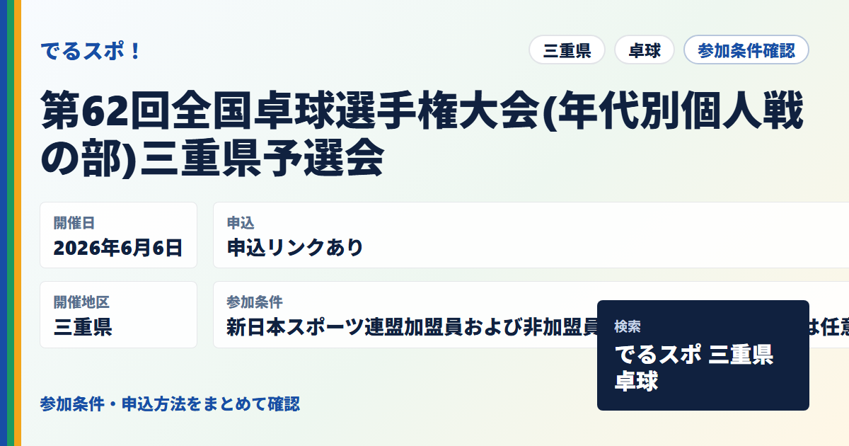第62回全国卓球選手権大会(年代別個人戦の部)三重県予選会