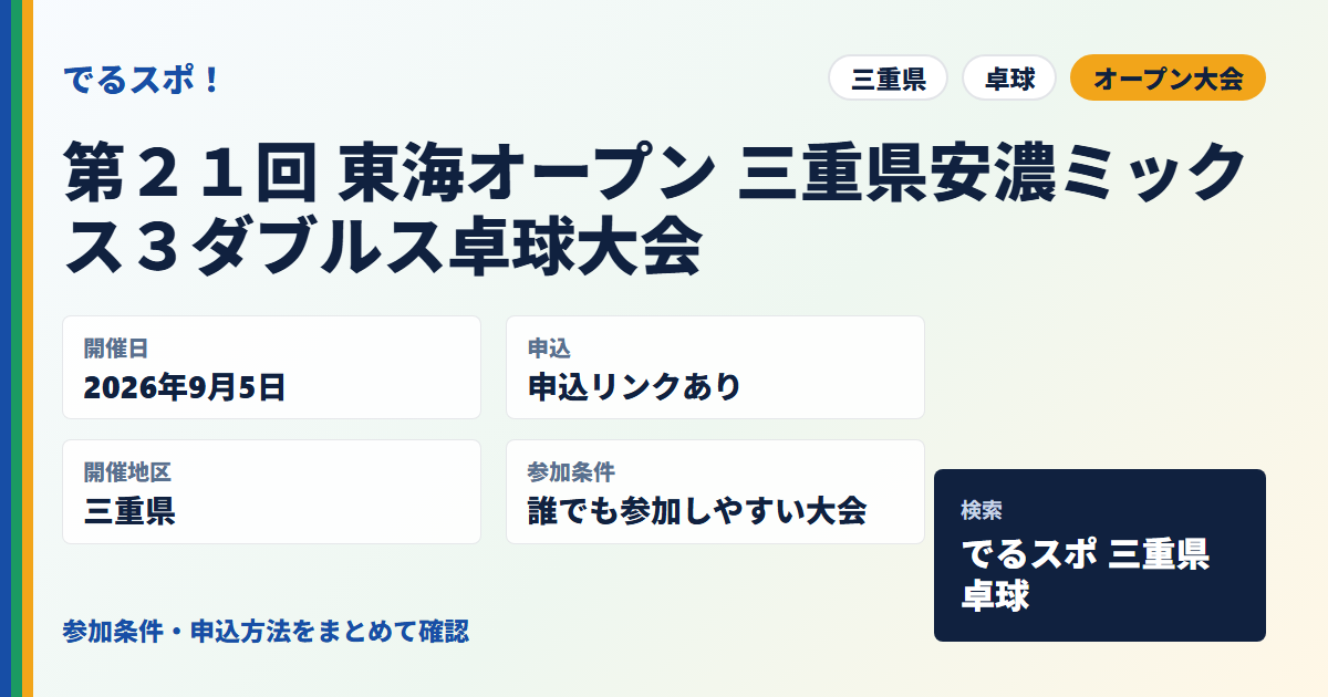 第２１回 東海オープン 三重県安濃ミックス３ダブルス卓球大会