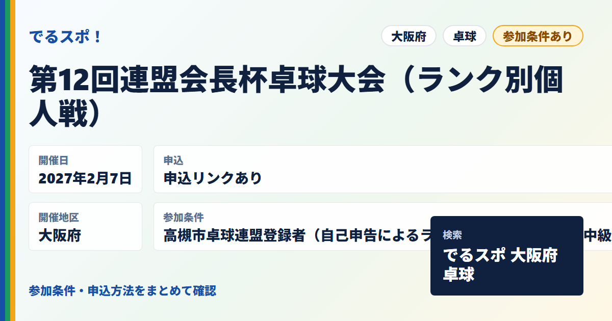 第12回連盟会長杯卓球大会（ランク別個人戦）