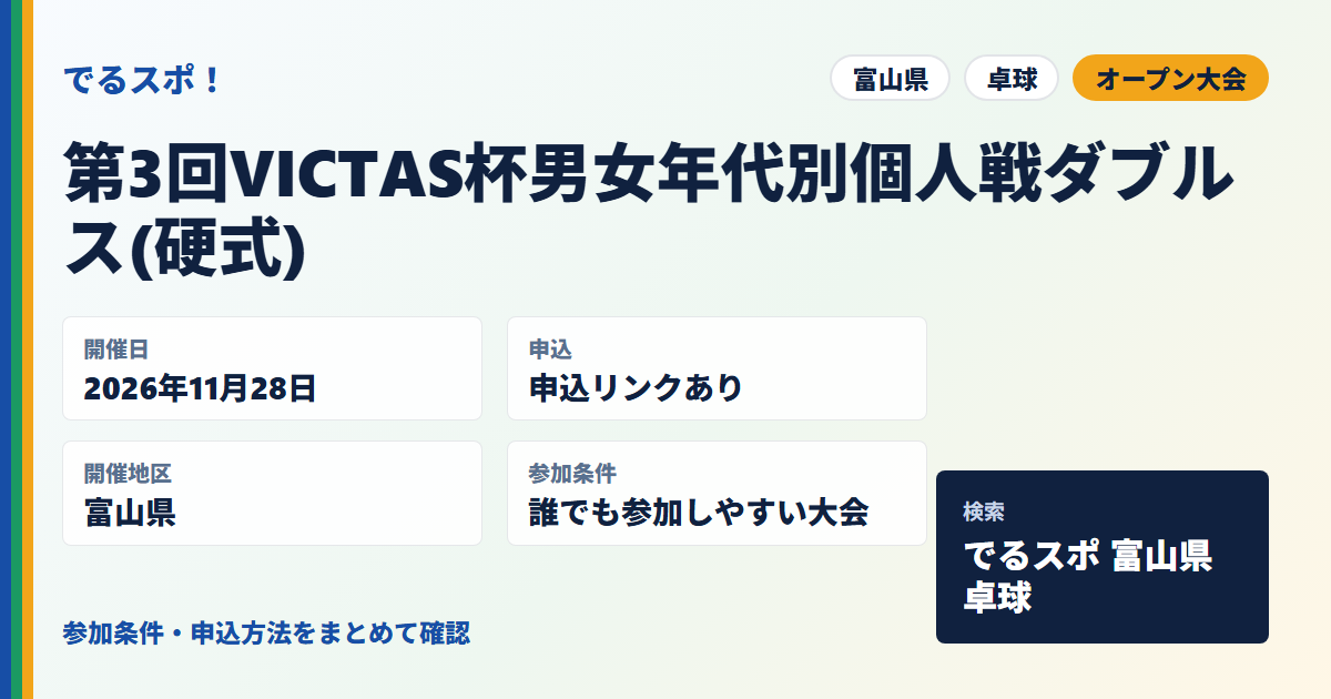 第3回VICTAS杯男女年代別個人戦ダブルス(硬式)
