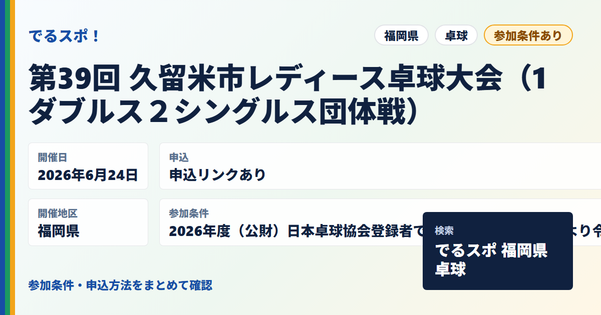 第39回 久留米市レディース卓球大会（1ダブルス２シングルス団体戦）