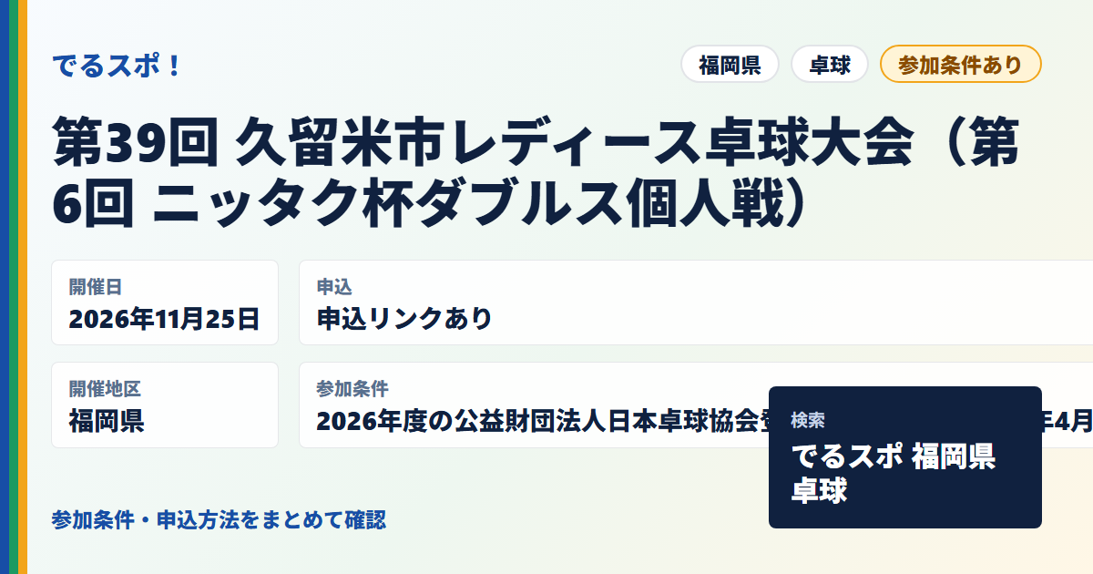 第39回 久留米市レディース卓球大会（第6回 ニッタク杯ダブルス個人戦）