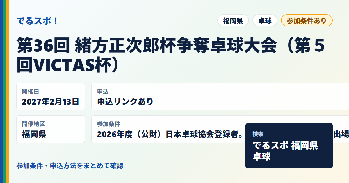 第36回 緒方正次郎杯争奪卓球大会（第５回VICTAS杯）