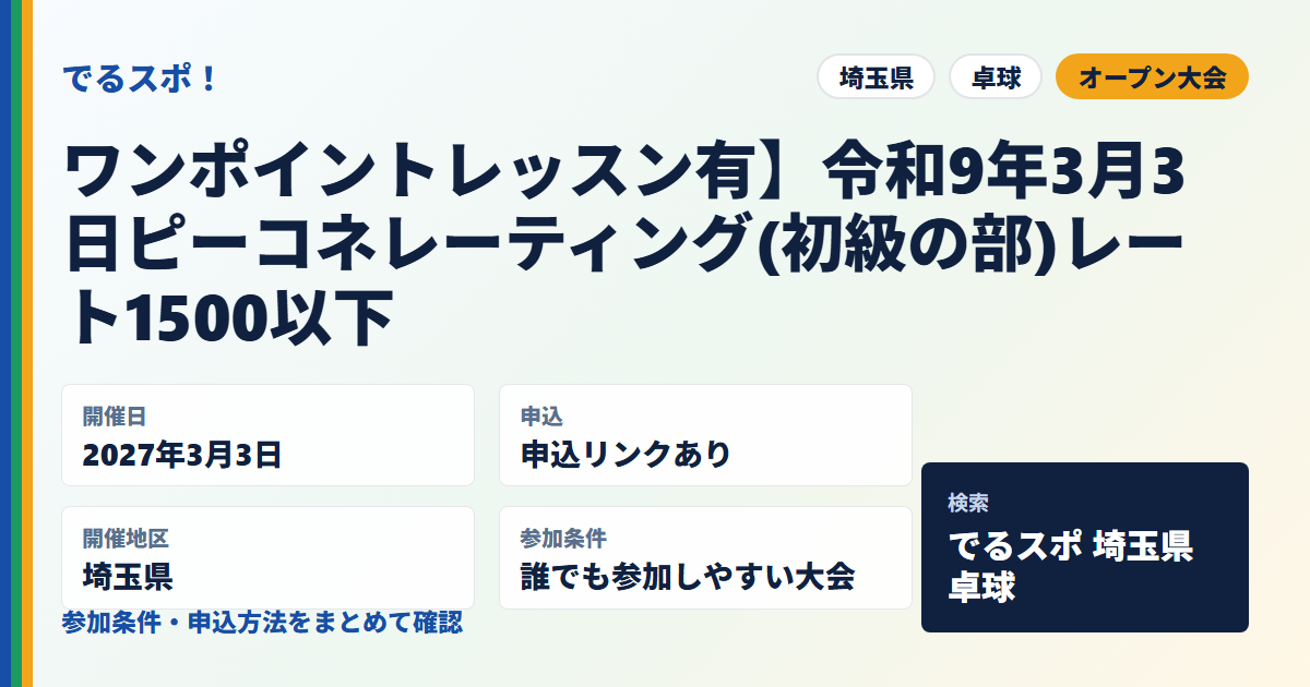 ワンポイントレッスン有】令和9年3月3日ピーコネレーティング(初級の部)レート1500以下
