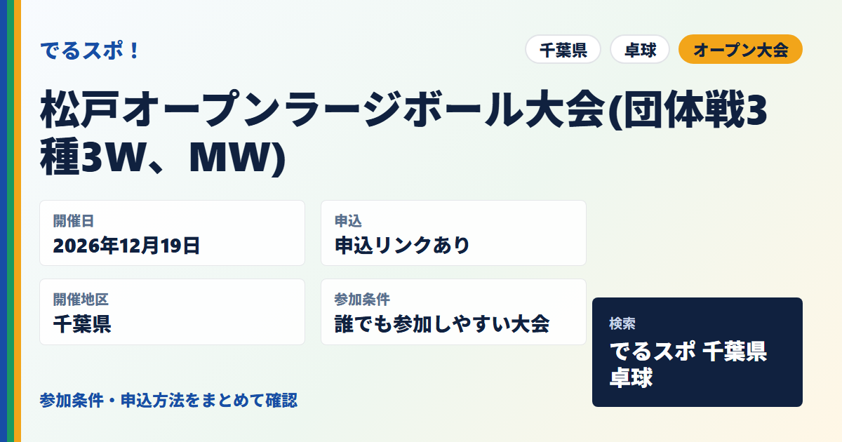 松戸オープンラージボール大会(団体戦3種3W、MW)