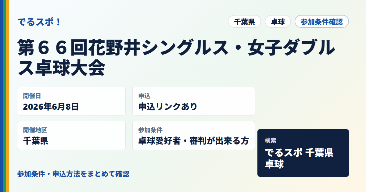 第６６回花野井シングルス・女子ダブルス卓球大会