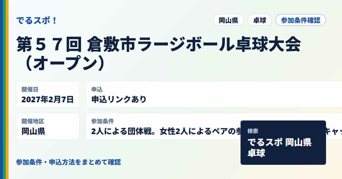 第５７回 倉敷市ラージボール卓球大会（オープン）
