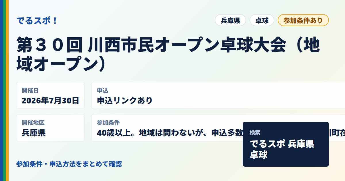 第３０回 川西市民オープン卓球大会（地域オープン）