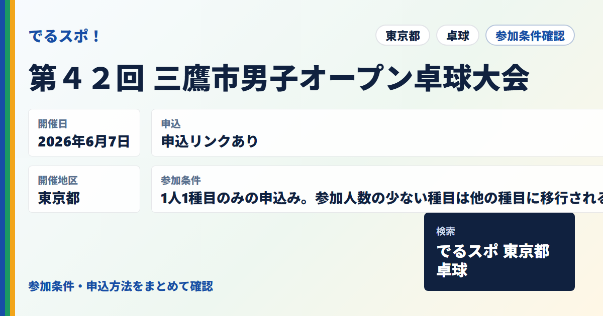 第４２回 三鷹市男子オープン卓球大会