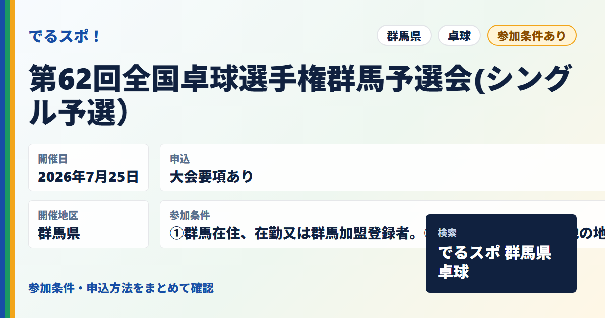 第62回全国卓球選手権群馬予選会(シングル予選）