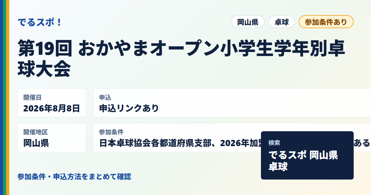 第19回 おかやまオープン小学生学年別卓球大会