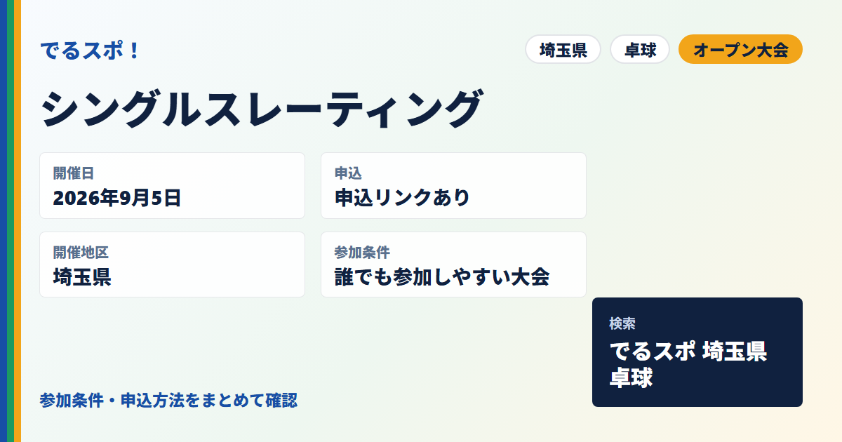 シングルスレーティング